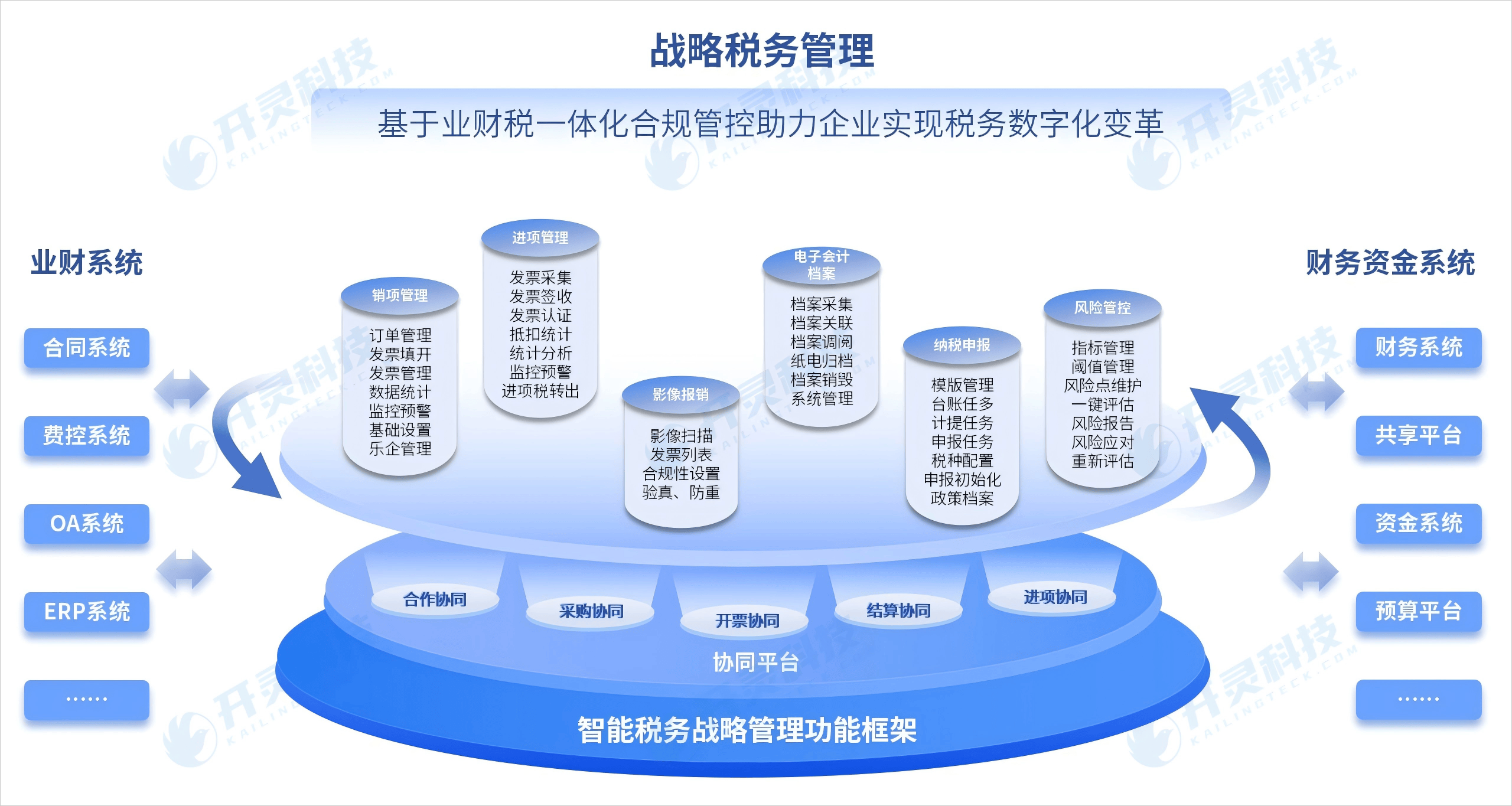 九游jiuyou-中国足球赛事数字化管理平台全面升级的简单介绍