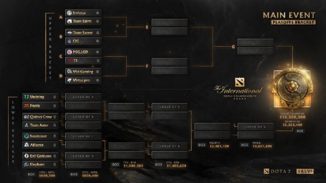 九游app下载中心-DOTA2赛事中的装备选择：分析不同局势下的最优解的简单介绍